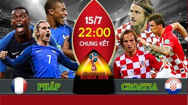 Tỷ lệ cược, kèo Pháp vs Croatia 22h ngày 15/07/2018