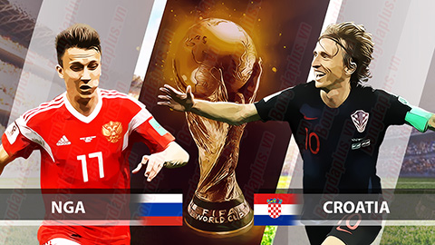 Nhận định Nga vs Croatia 1h ngày 08/07/2018